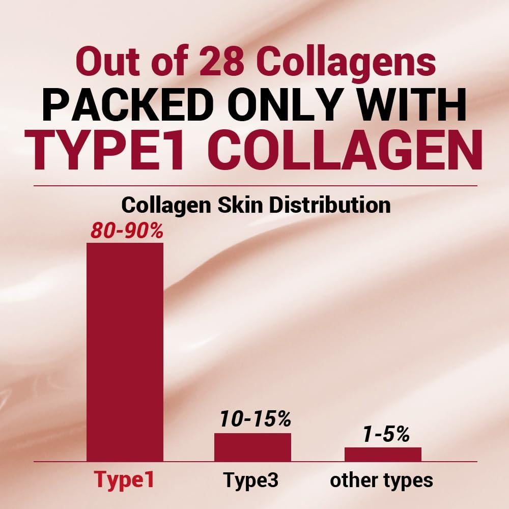 Máscara Peel-off Colágeno Tipo 1 Natunzen 50g Hidratante