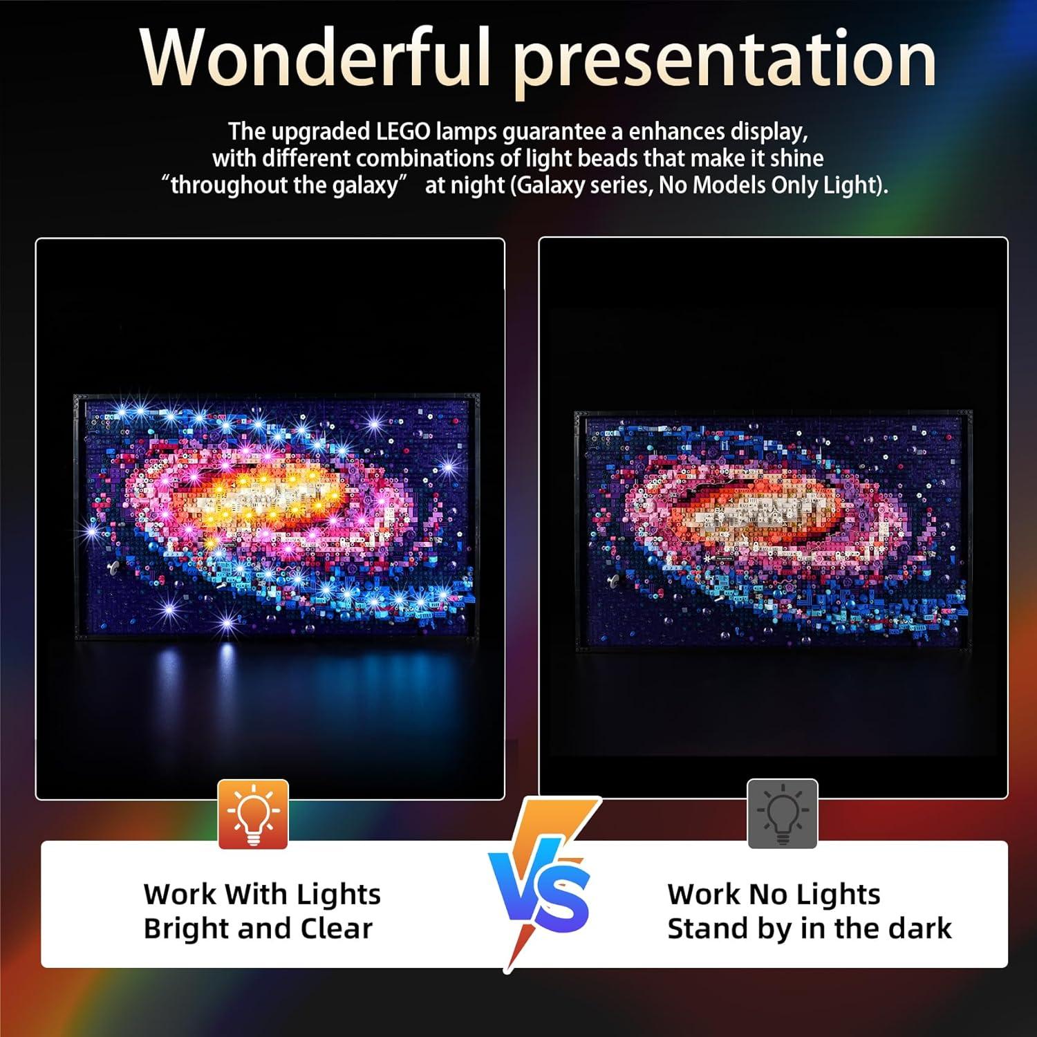 Kit de Luz LED para Lego 31212 La Galaxia Vía Láctea