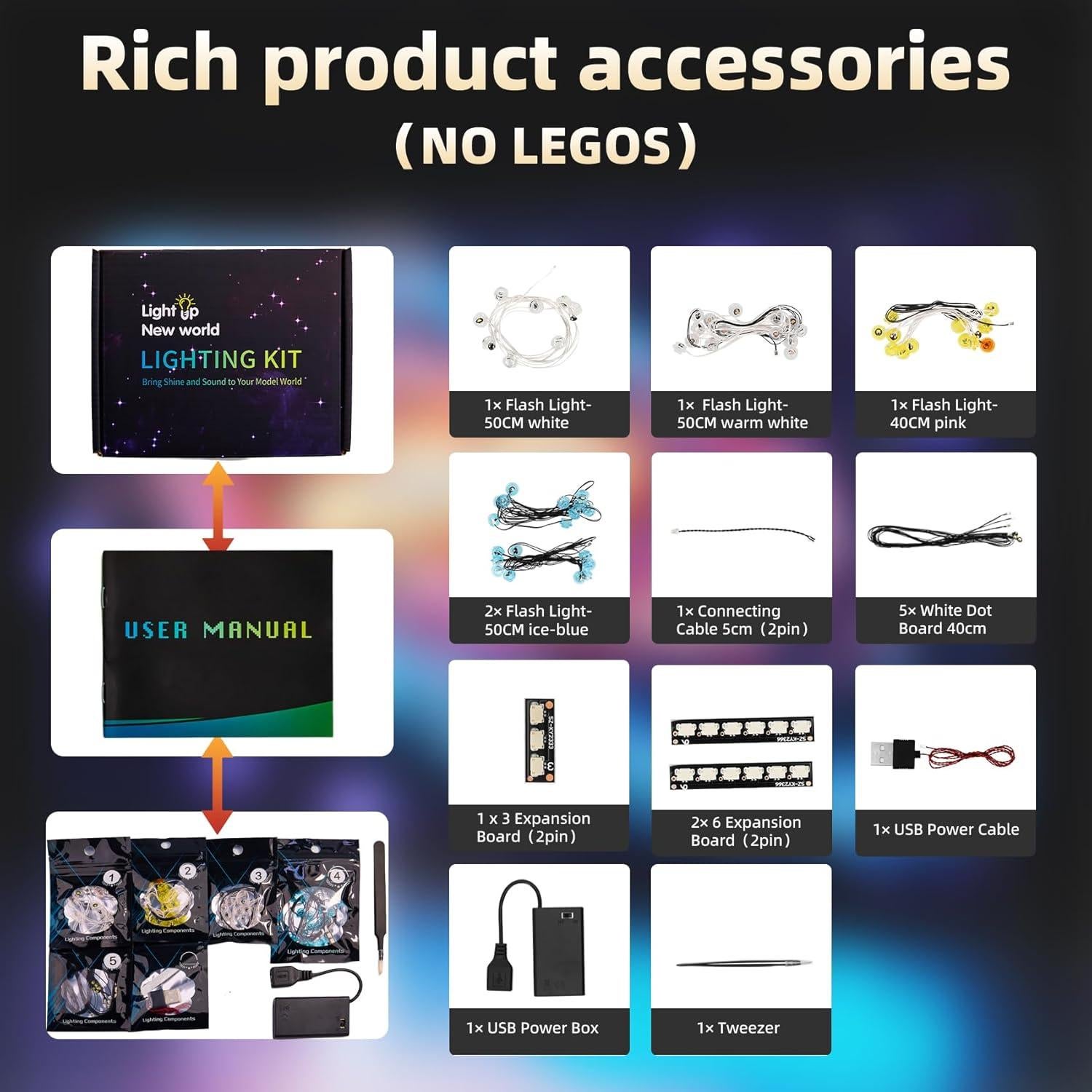 Kit de Luz LED para Lego 31212 La Galaxia Vía Láctea