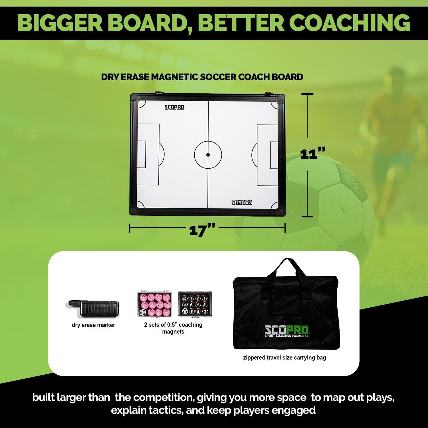 Pizarra de Entrenamiento SCOPRO 43.2x27.9cm Magnética
