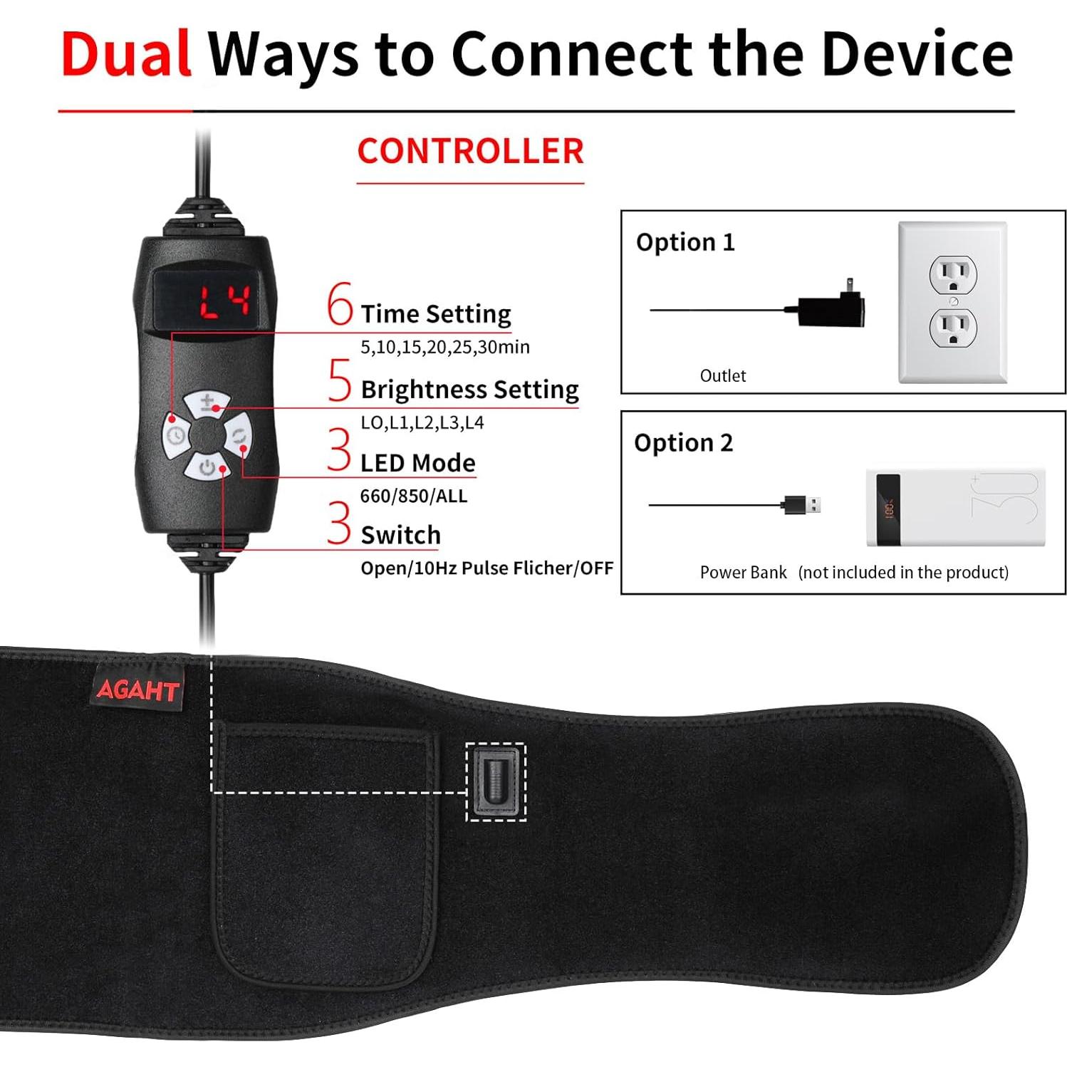 Terapia de Luz Roja Shen Zhen BRL-1150 120 Perlas 18W