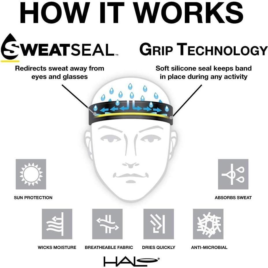 Banda para la cabeza Halo Headband Slim 2.54 cm Tormenta