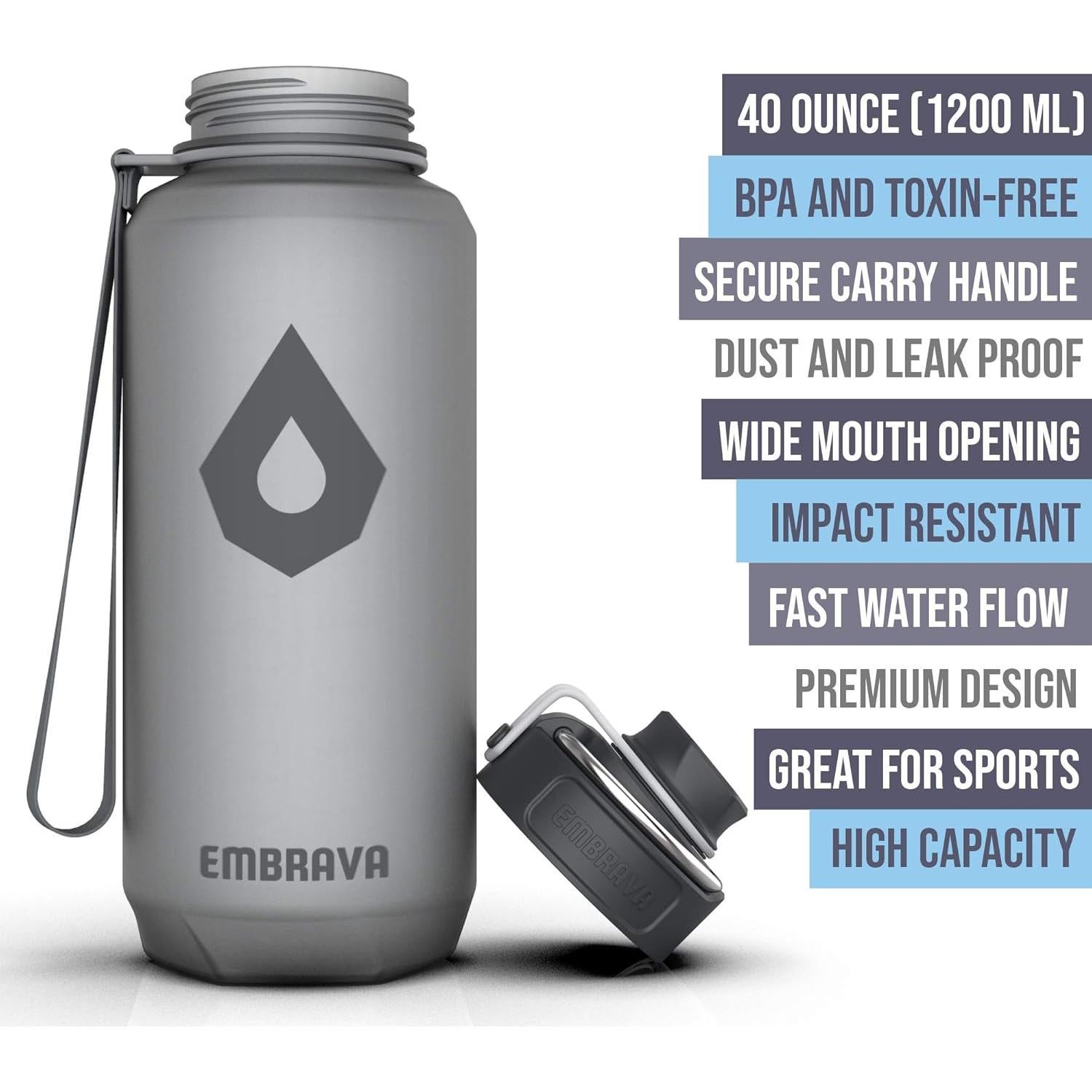 Botella de Agua Deportiva Embrava 40oz Gris Helado a Prueba de Fugas