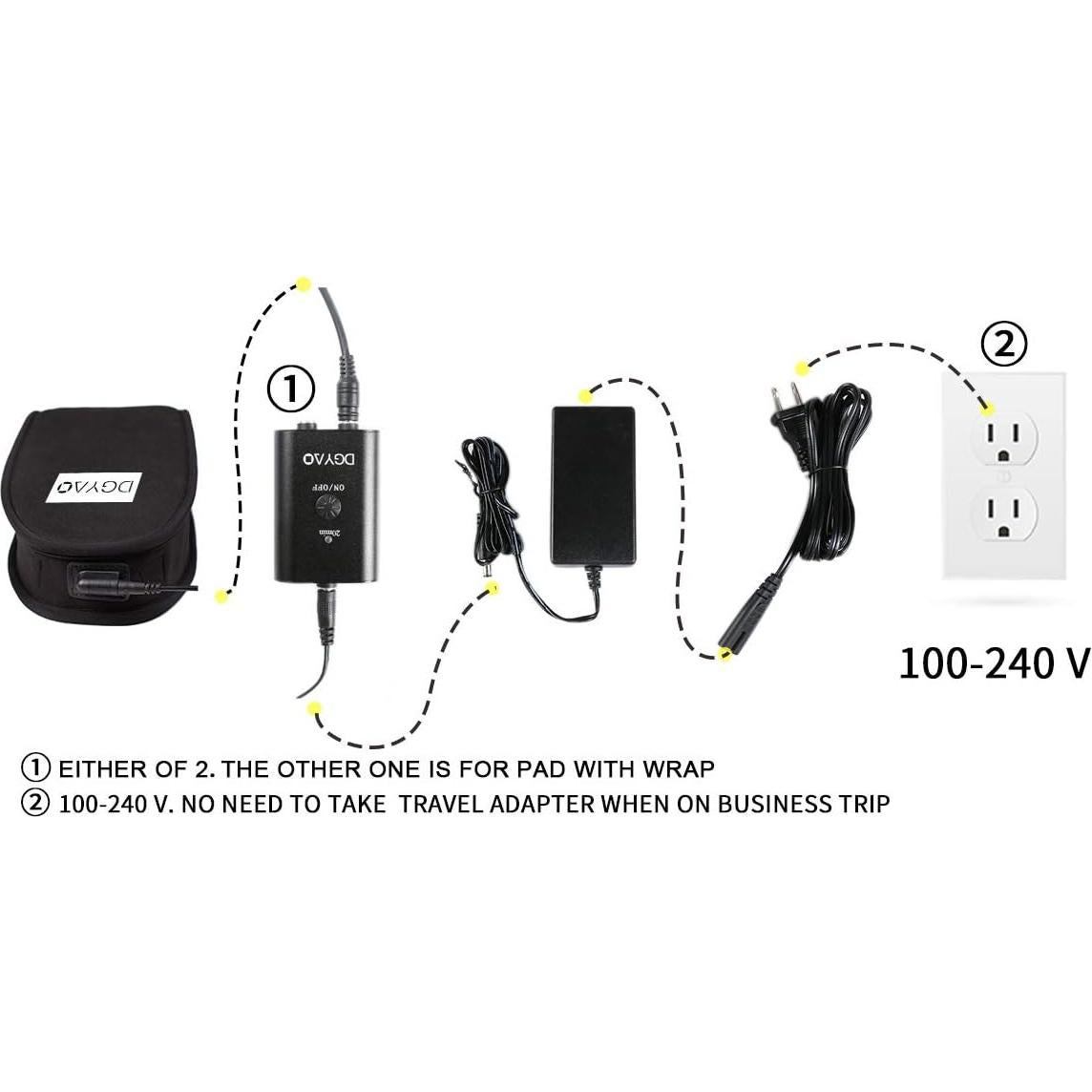 Almohadillas de Luz Roja DGXINJUN para Alivio del Dolor