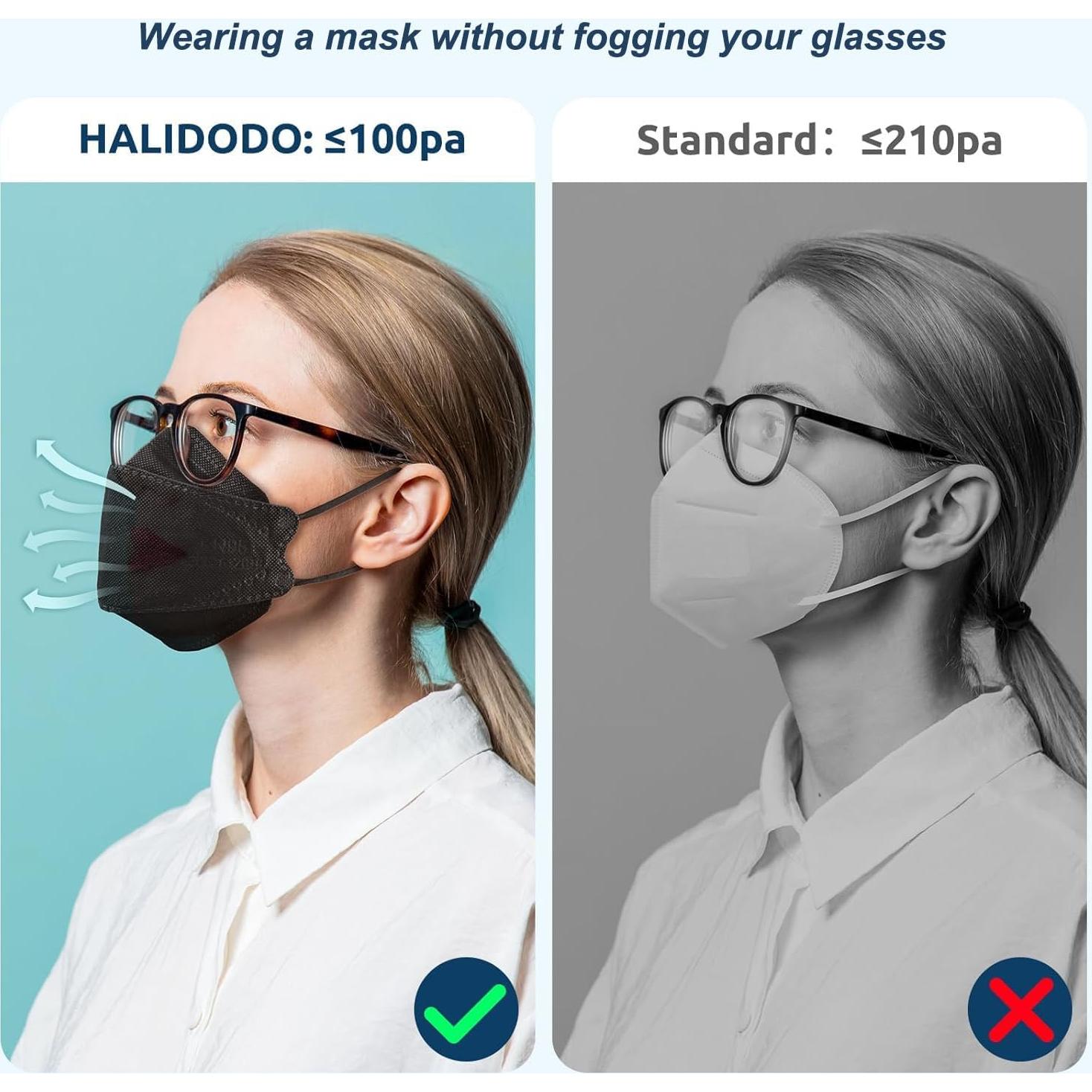 Mascarillas KN95 JUSTXO Paquete de 50, Negra, Cómodas