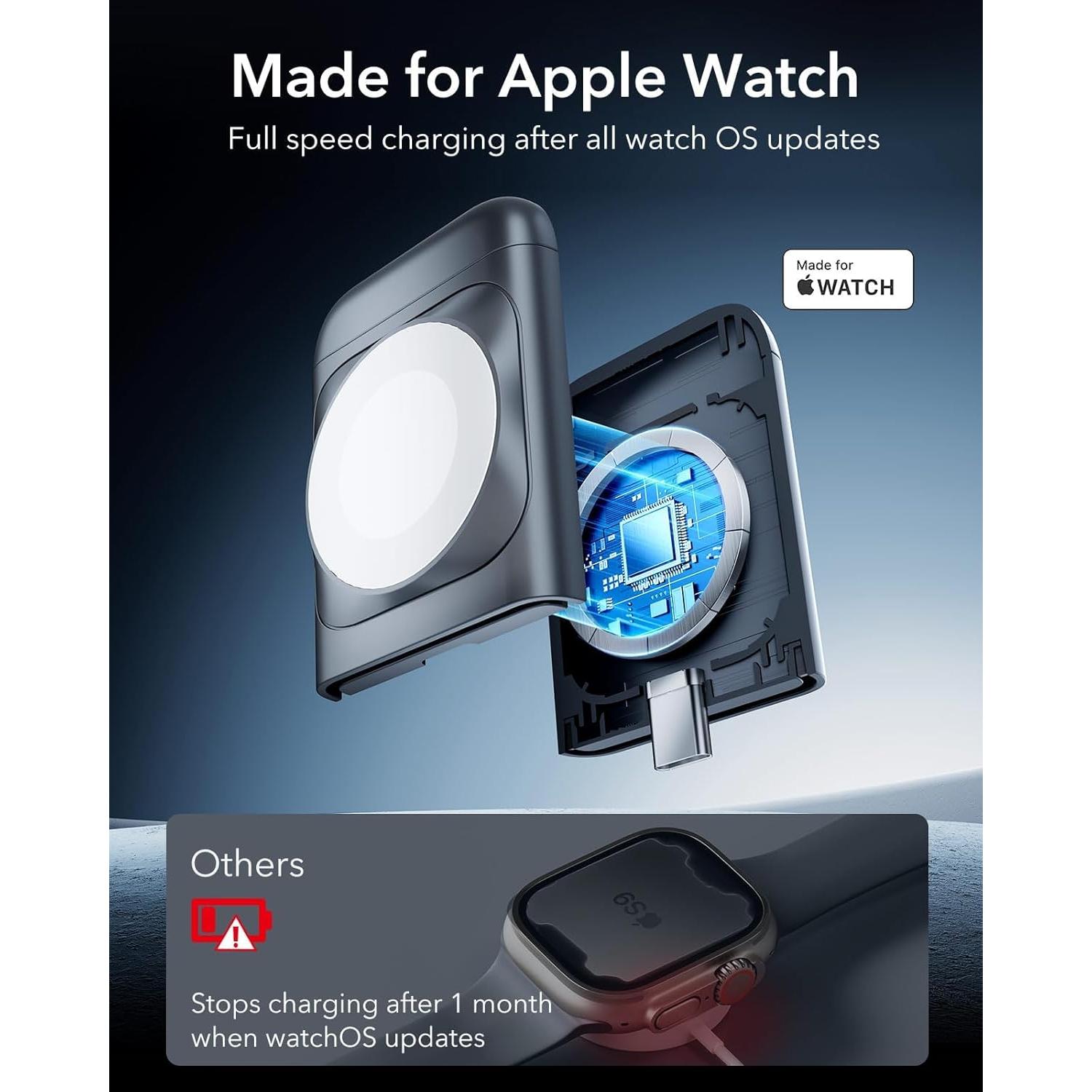 Cargador 3 en 1 ESR Magsafe para iPhone y Apple Watch