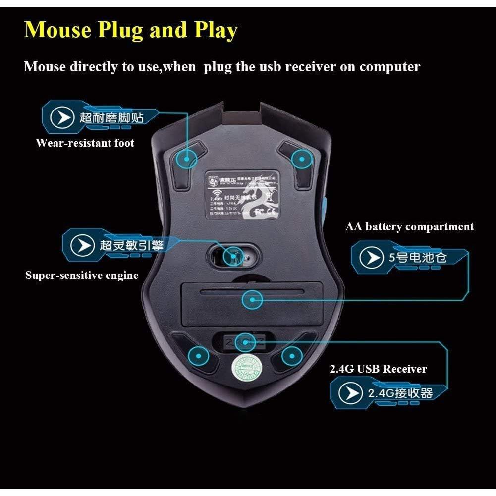 Combo Teclado y Ratón Inalámbrico Soke-Six 2.4GHz Ergonómico