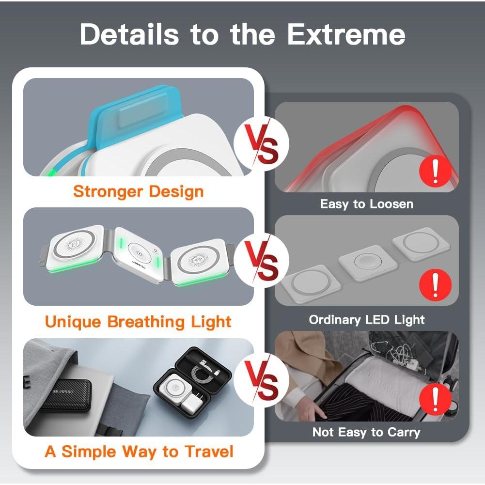 Estación de Carga 3 en 1 Apple F21 Inalámbrica Plegable