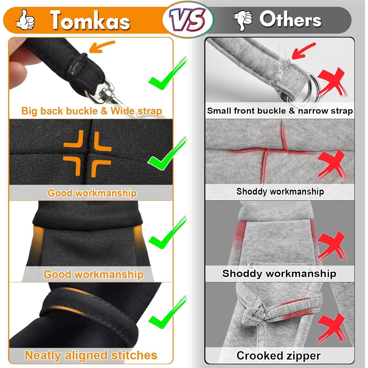 Transportín para Perros Pequeños TOMKAS - Negro - 0.9 a 3.2 kg