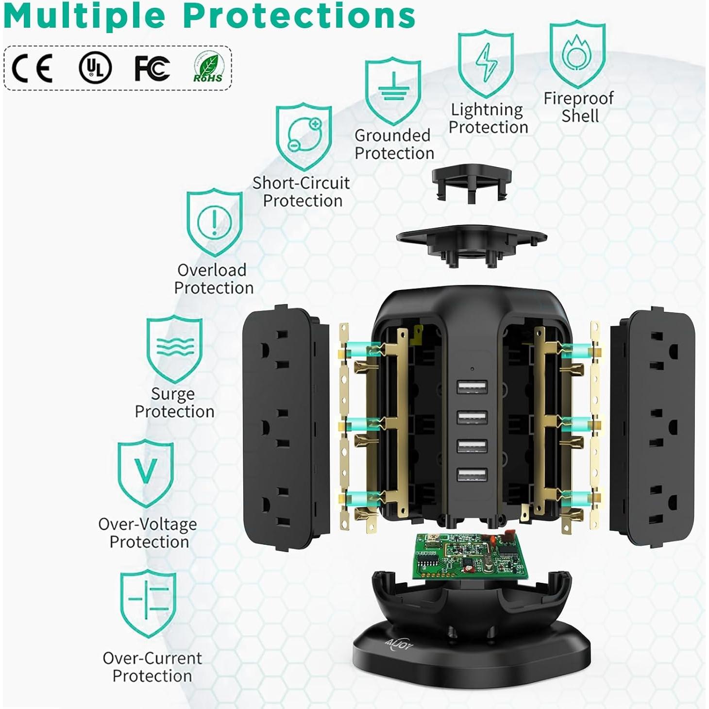 Torre Regletas AiJoy 12 Salidas AC 4 USB Carga Rápida
