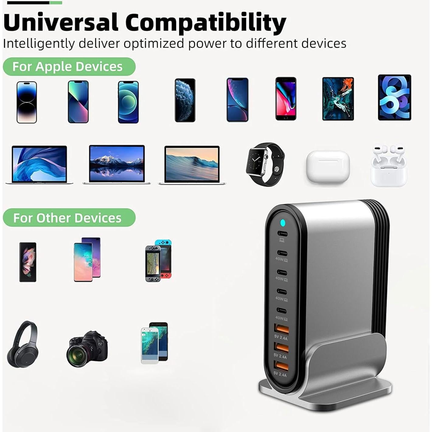 Cargador USB C 285W 8 Puertos - Estación de Carga Rápida