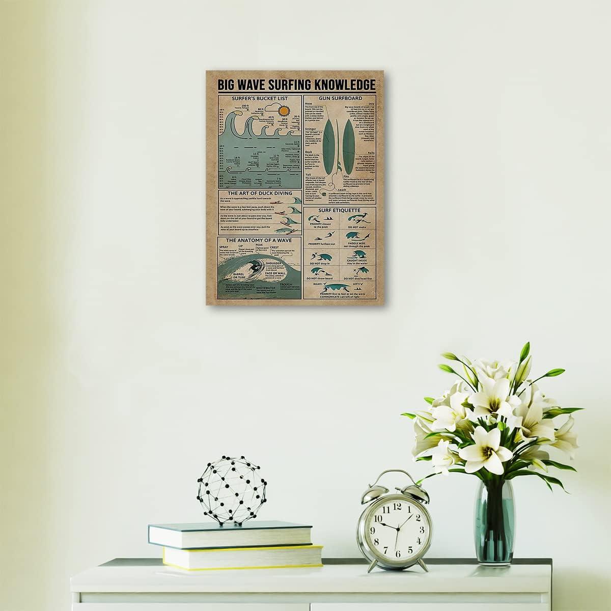 Arte de Pared Lienzo Surfista Vintage 36x28 cm Decoración