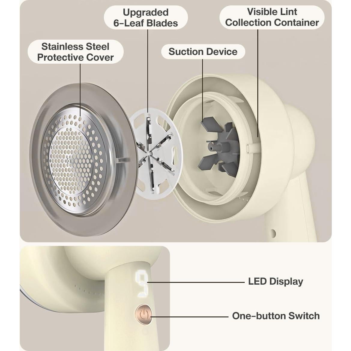 Quitapelusas recargable Ventosud M8 con 6 cuchillas LED