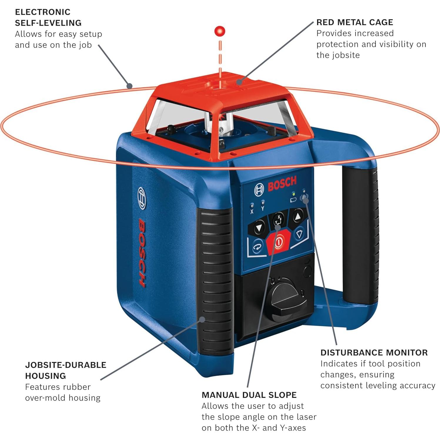Kit de láser rotativo Bosch GRL2000-40HVK 2000 pies con accesorios