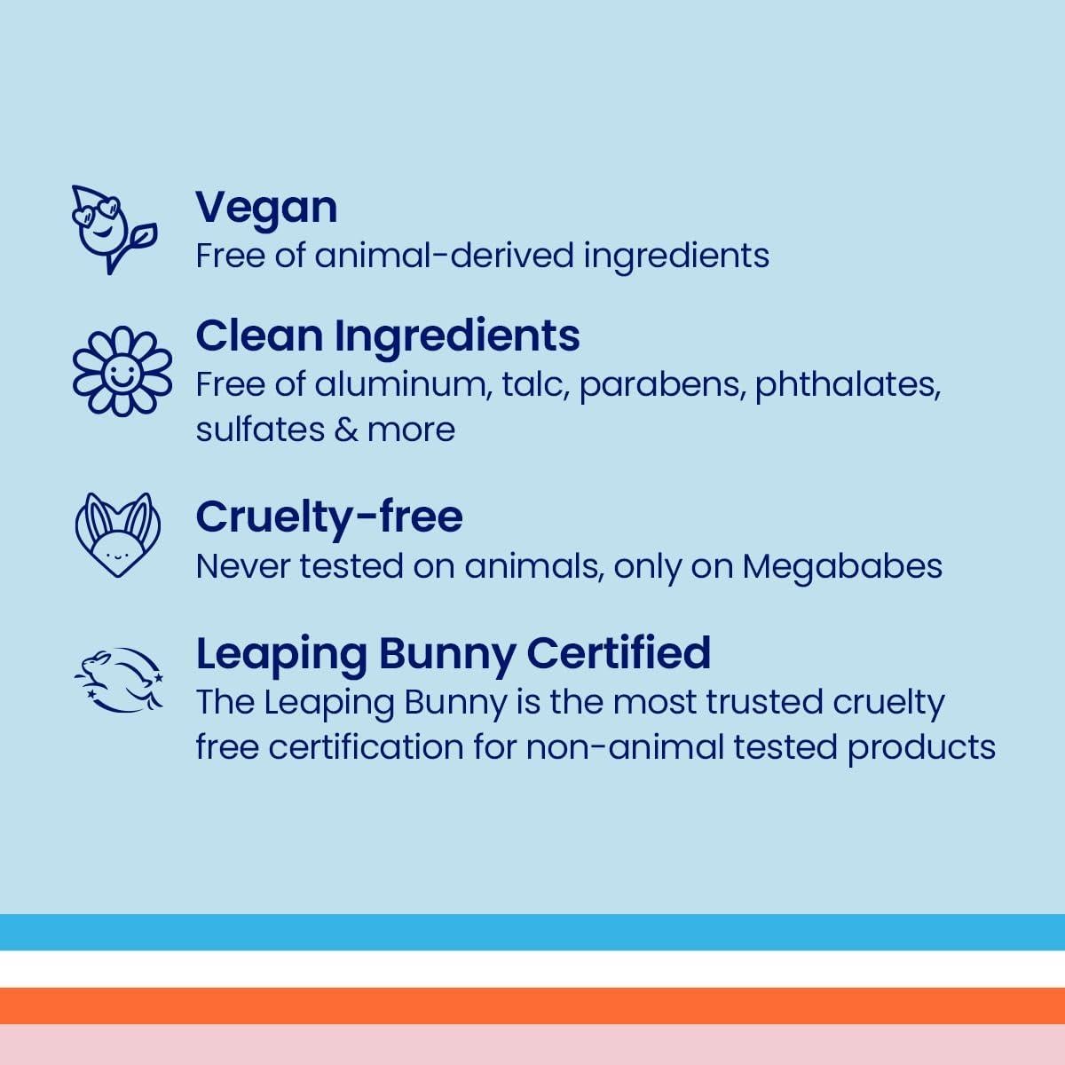 Stick Antifricción Megababe Thigh Rescue 60g - Piel Suave