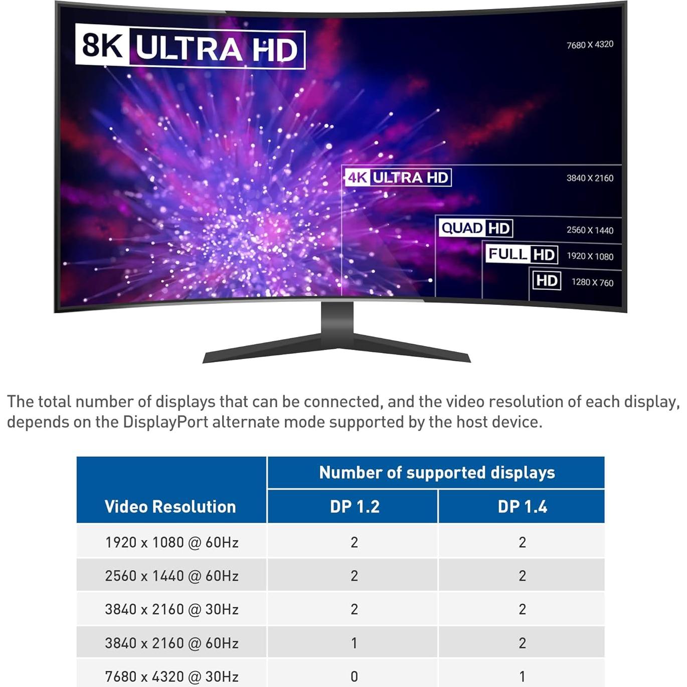 Hub USB-C Doble Monitor 4K 60Hz Cable Matters 201355-BLK