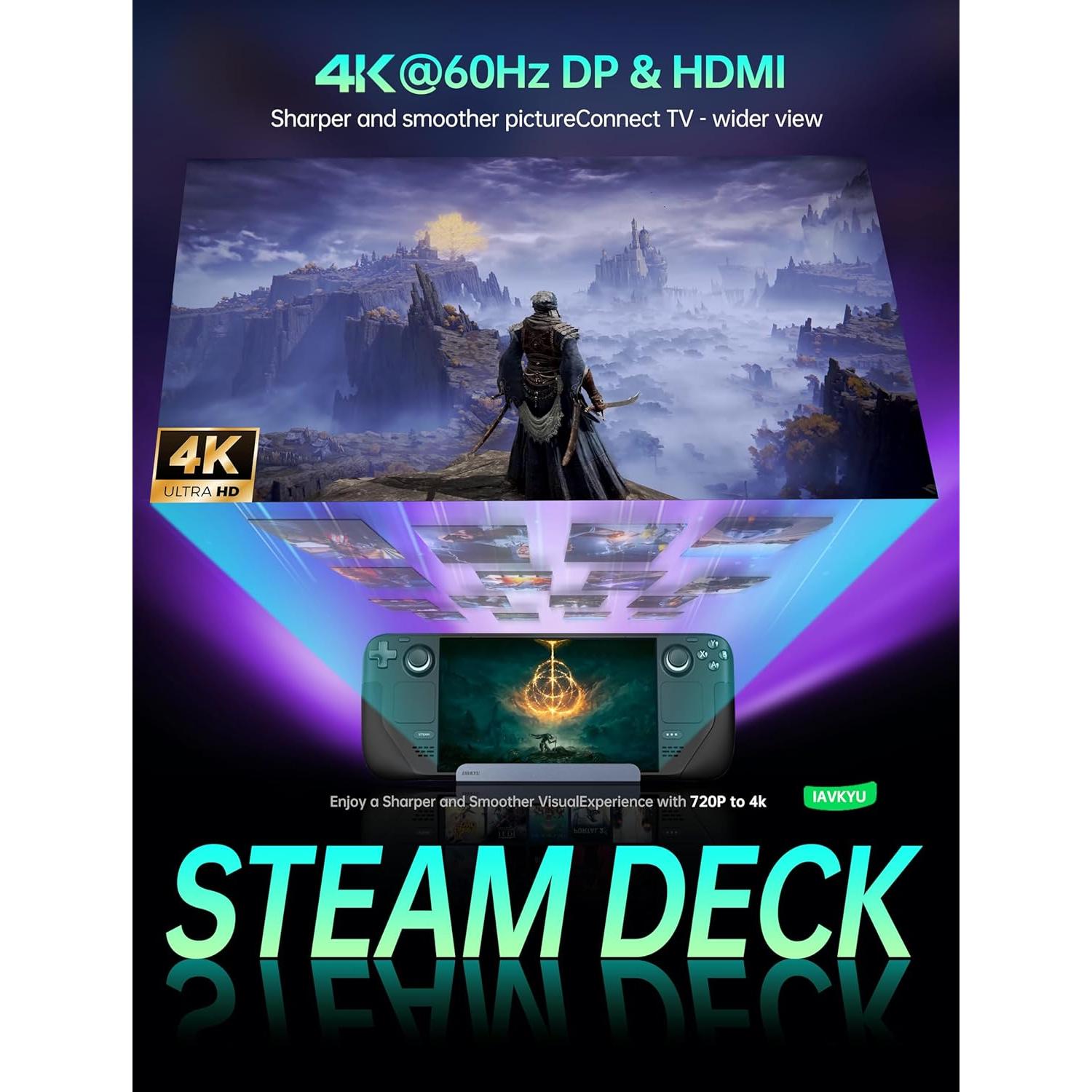 Dock 7-en-1 IAVKYU para Steam Deck y ROG Ally 4K 60Hz