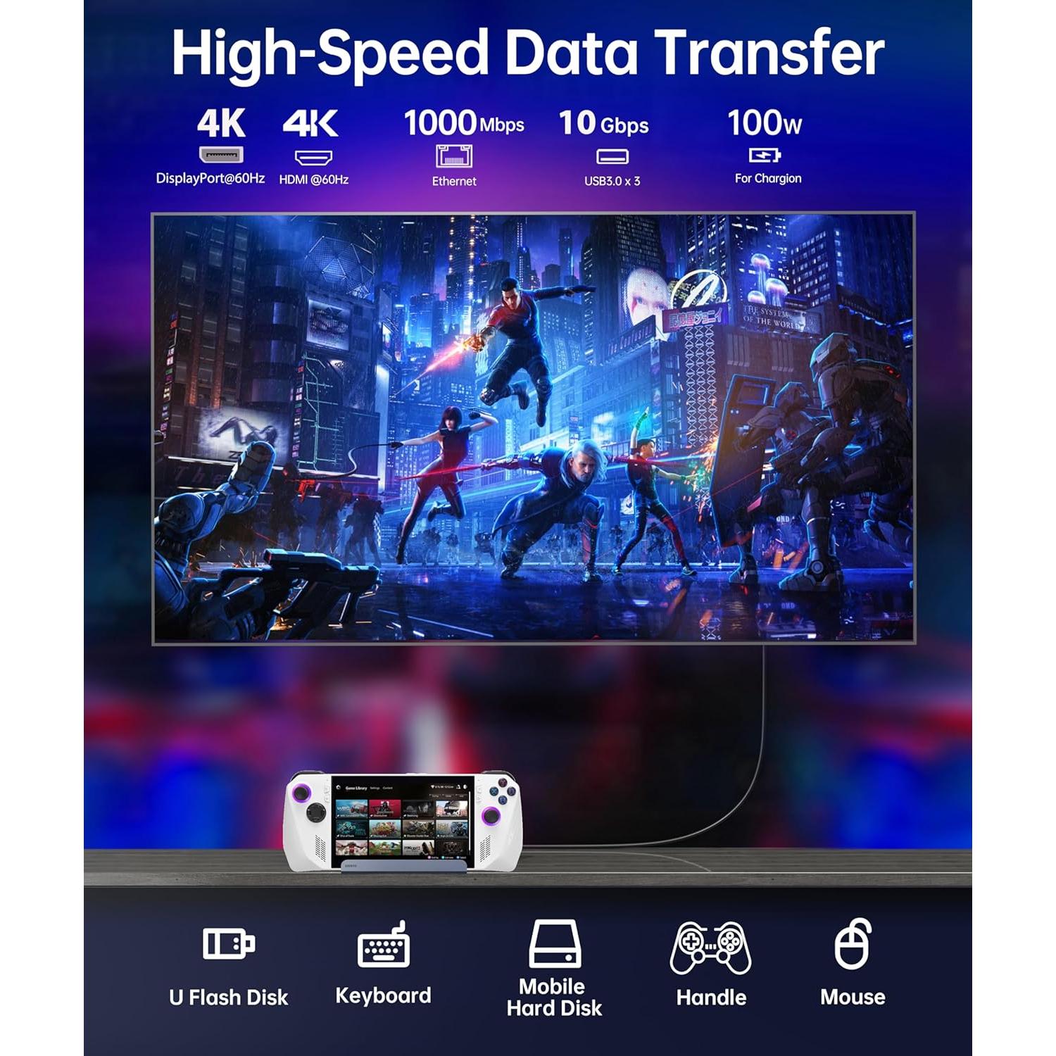 Dock 7-en-1 IAVKYU para Steam Deck y ROG Ally 4K 60Hz