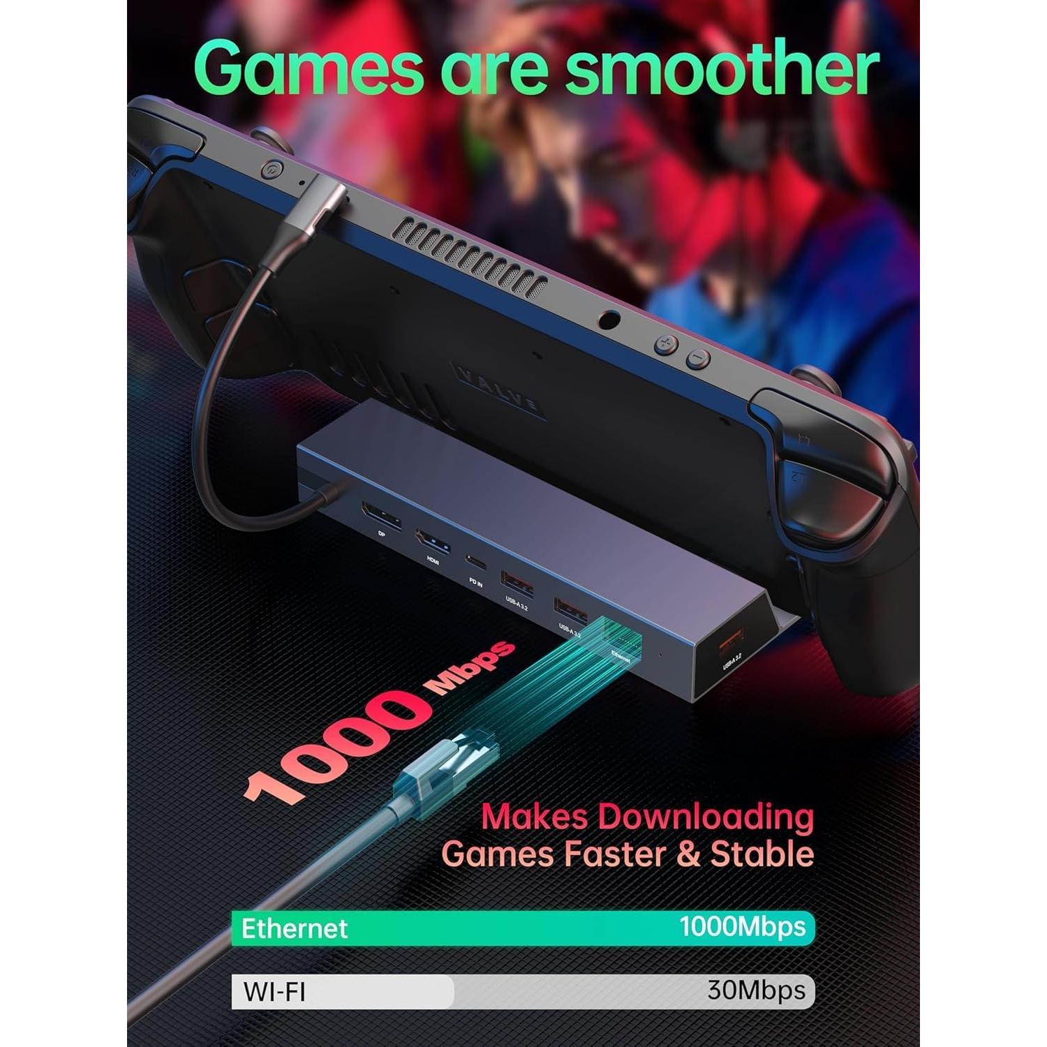 Dock 7-en-1 IAVKYU para Steam Deck y ROG Ally 4K 60Hz