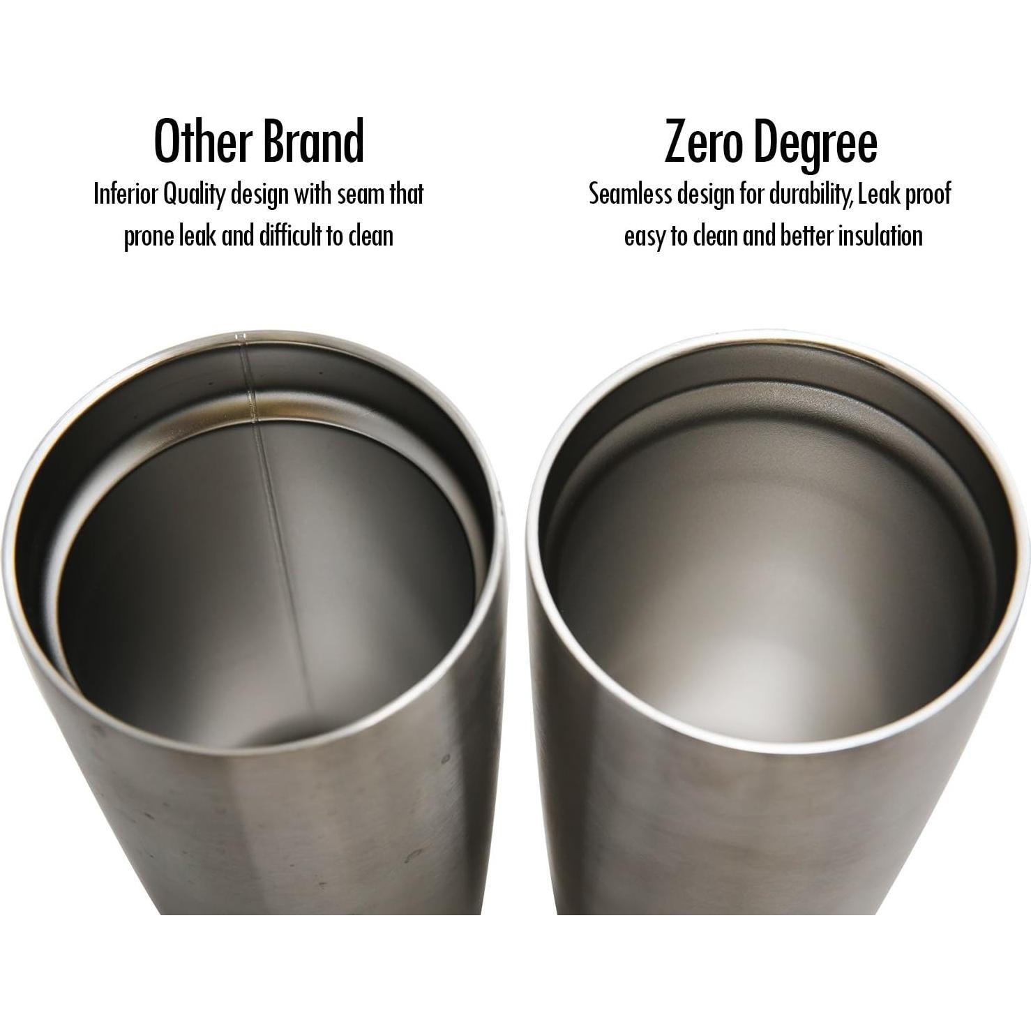 Vaso de Acero Inoxidable Zero Degree 296 ml Doble Pared Aislado