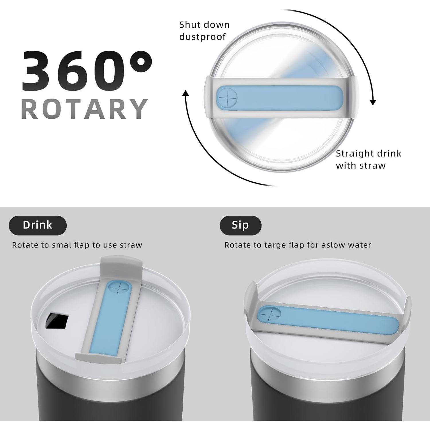 Tapa de Repuesto LUBYBG para Vaso Stanley 40 oz - Antisalpicaduras