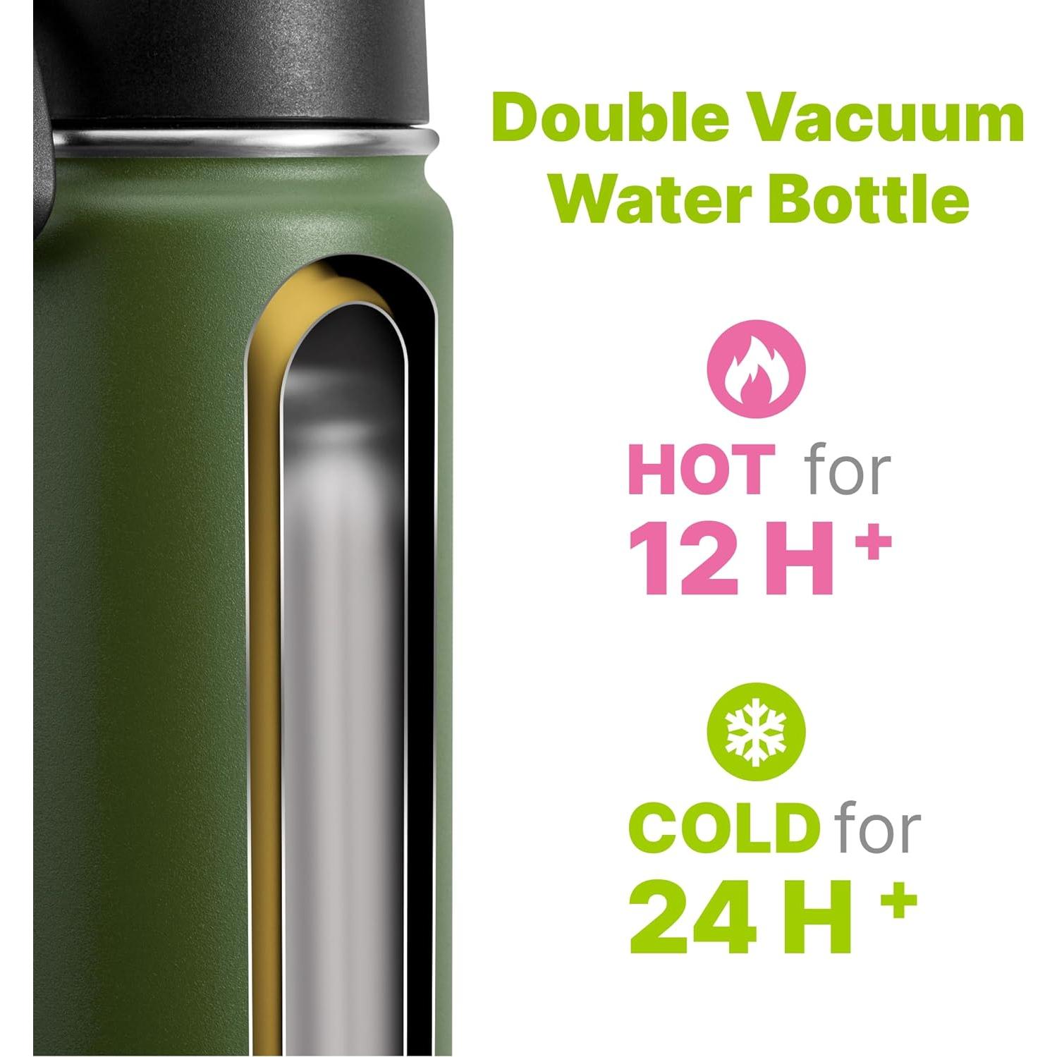 Botella de Agua Mollcity 473 ml Acero Inoxidable Verde Hierba