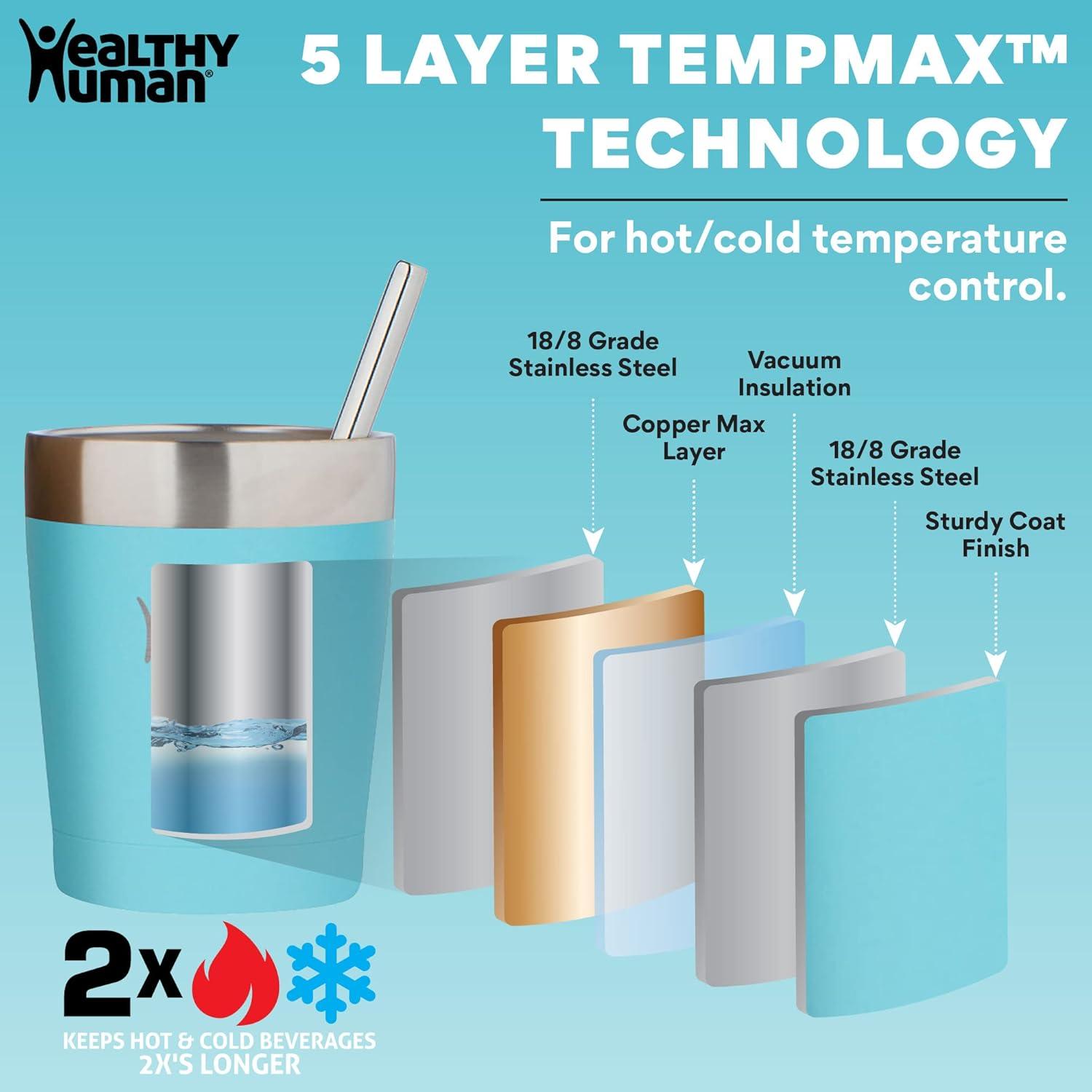 Vaso Aislado de Acero Inoxidable Healthy Human 355ml Glaciar