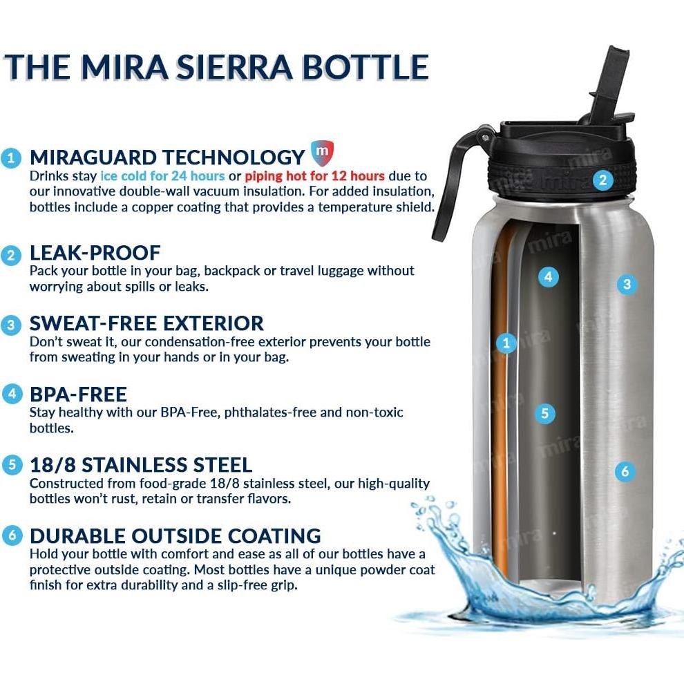 Botella de Agua Aislada MIRA 946 ml Acero Inoxidable Negro