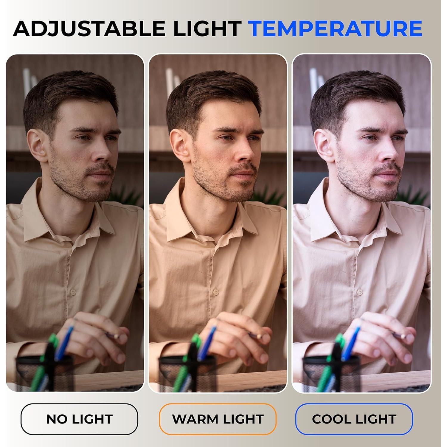 Iluminación para Videoconferencias HumanCentric - Kit Doble