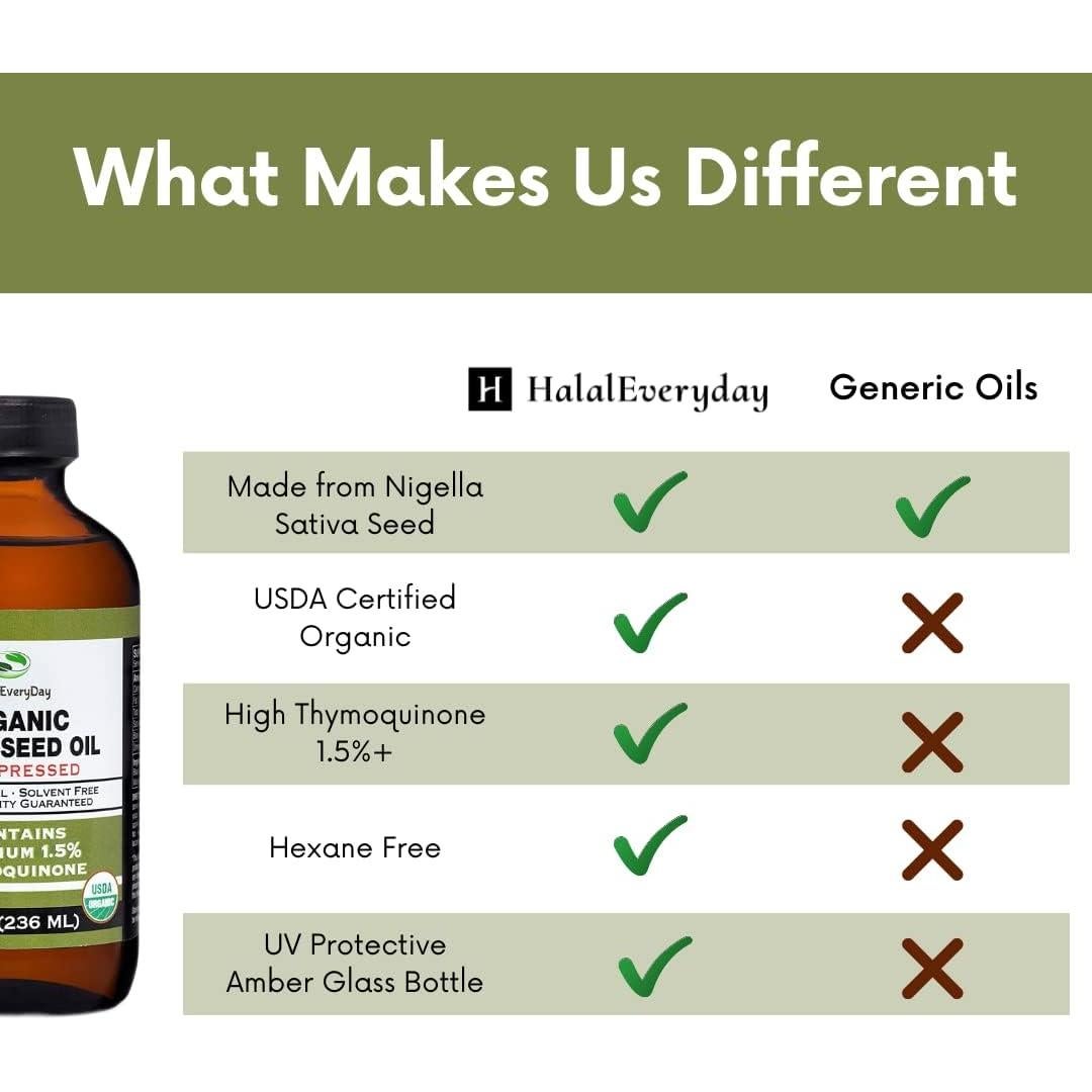 Aceite de Semilla Negra Orgánico HalalEveryDay 113 ml Prensado en Frío