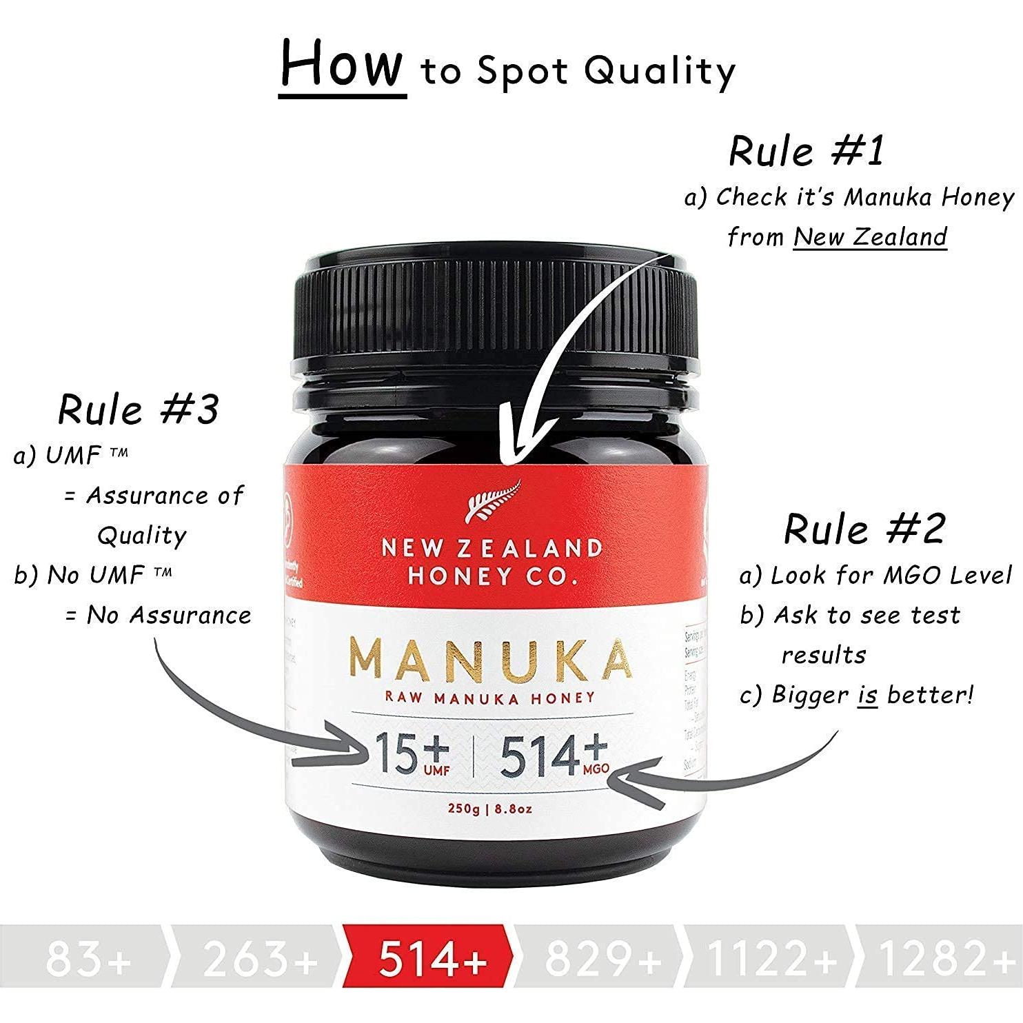 Paquete Especial Miel Manuka Cruda New Zealand Honey Co. UMF 15+ y 20+ 250g