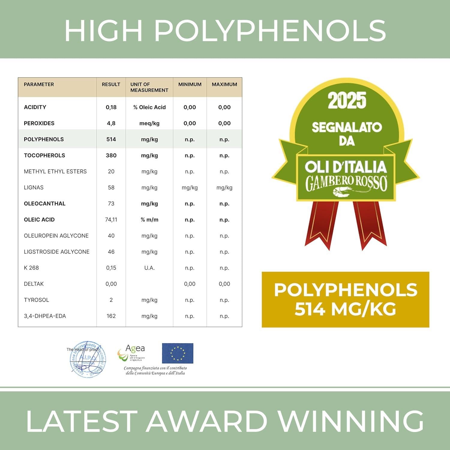 Aceite de Oliva Virgen Extra Torre Bianca 500ml Alto en Polifenoles