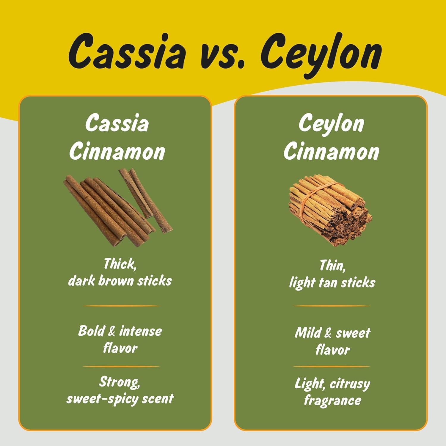 Palitos de Canela Orgánica USDA 85g - Spice Profile