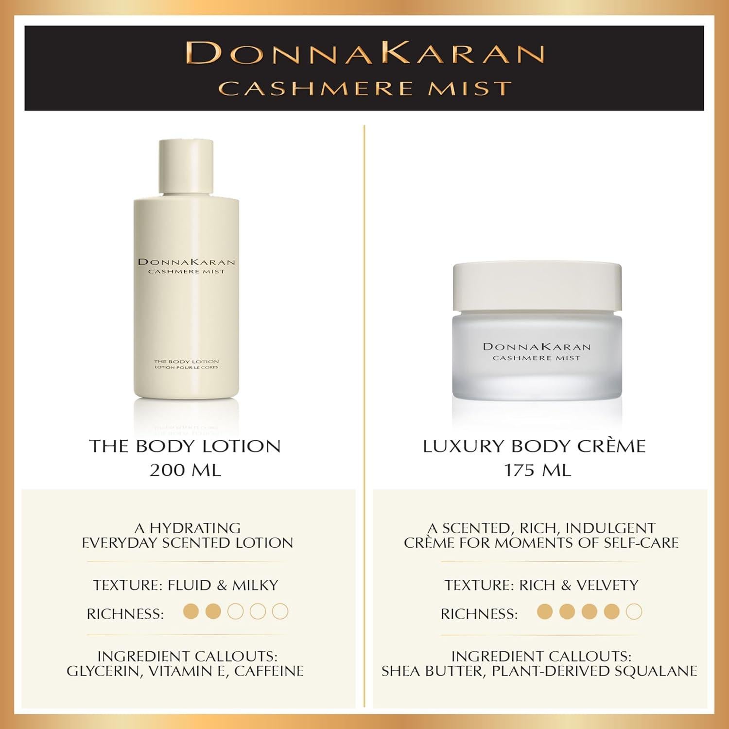 Crema Corporal Donna Karan Cashmere Mist 173.5 ml