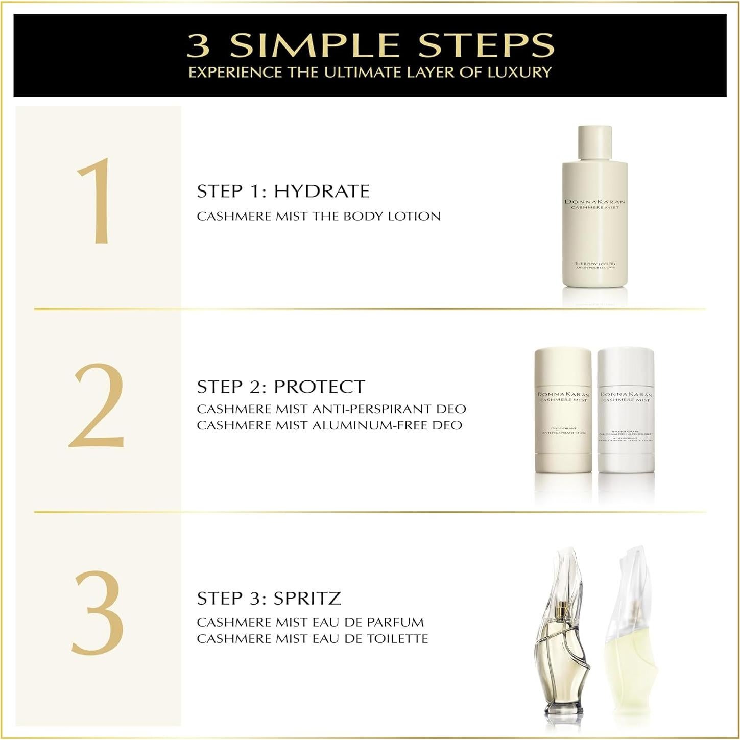 Loción Corporal Donna Karan Cashmere Mist 198.5 ml