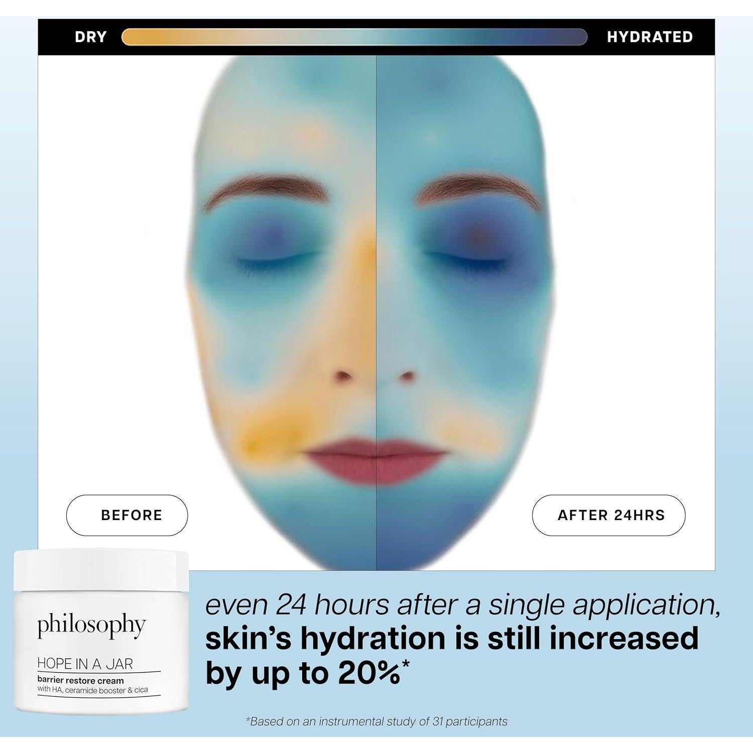 Crema Restauradora de Barrera Philosophy 59 ml - Hidratante para Piel Seca y Sensible