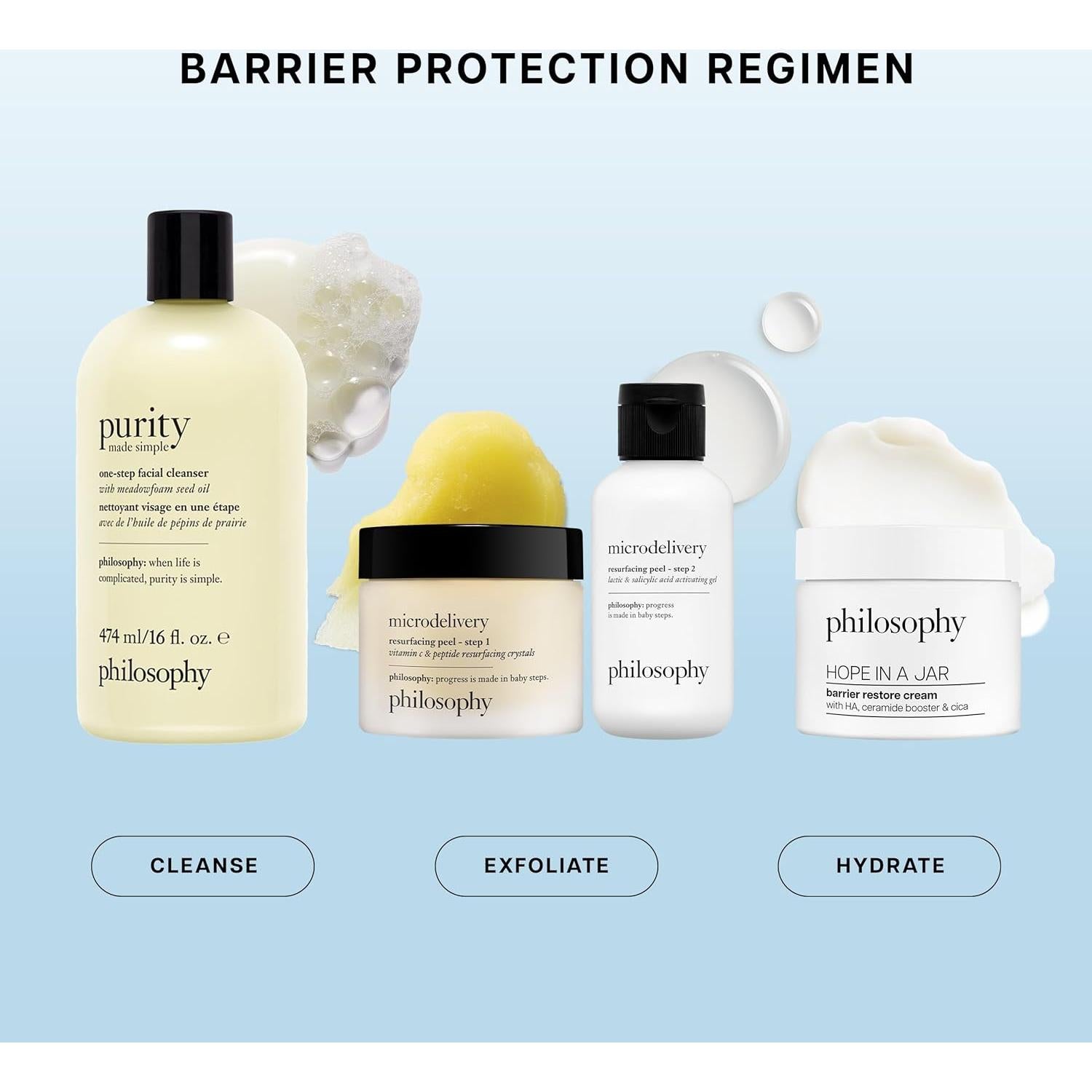 Crema Restauradora de Barrera Philosophy 59 ml - Hidratante para Piel Seca y Sensible