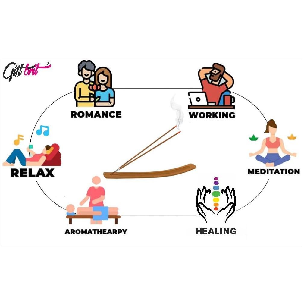 Varitas de Incienso Natural Sándalo Giftbrit 100 Unidades