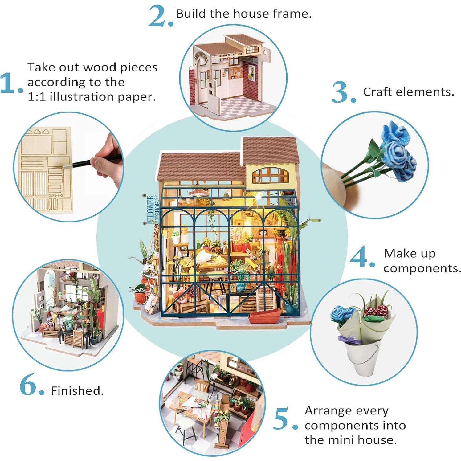 Rolife Kit Casa de Muñecas DIY Tienda de Flores 22x19x21 cm