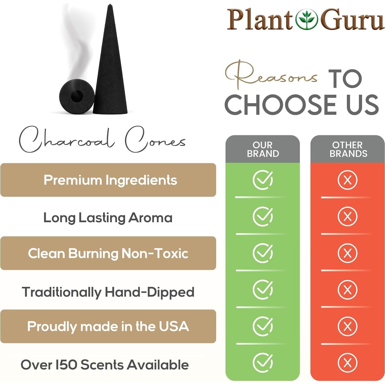 Conos de Incienso Rosa Roja Plant Guru - 60 Unidades 5.08 cm