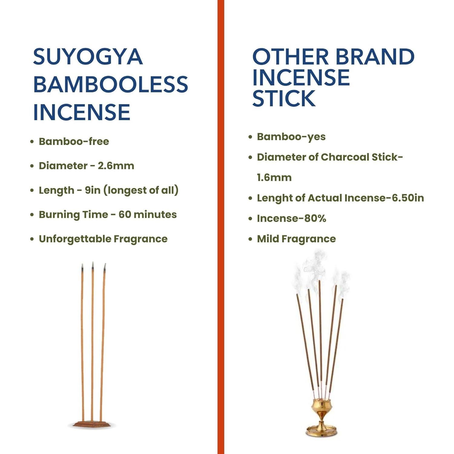 Varitas de Incienso Suyogya Premium 22.86 cm - Fragancia Duradera