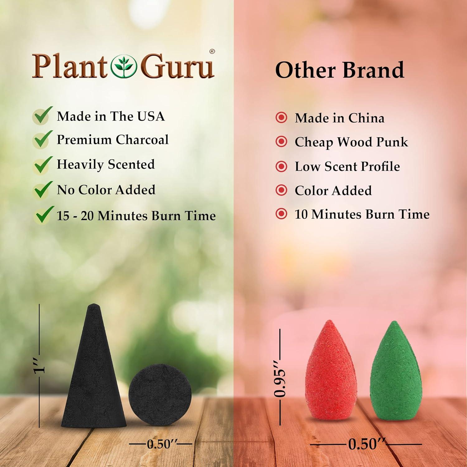 Conos de Incienso Balsamo y Cedro Plant Guru 100 Unidades