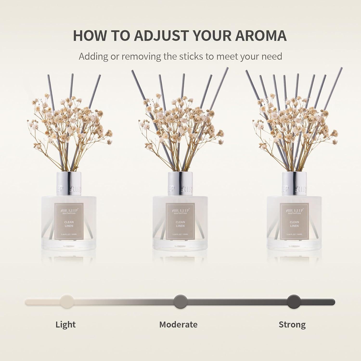 Difusor de Varillas Airkeep 100 ml Gardenia Pura - 8 Varillas