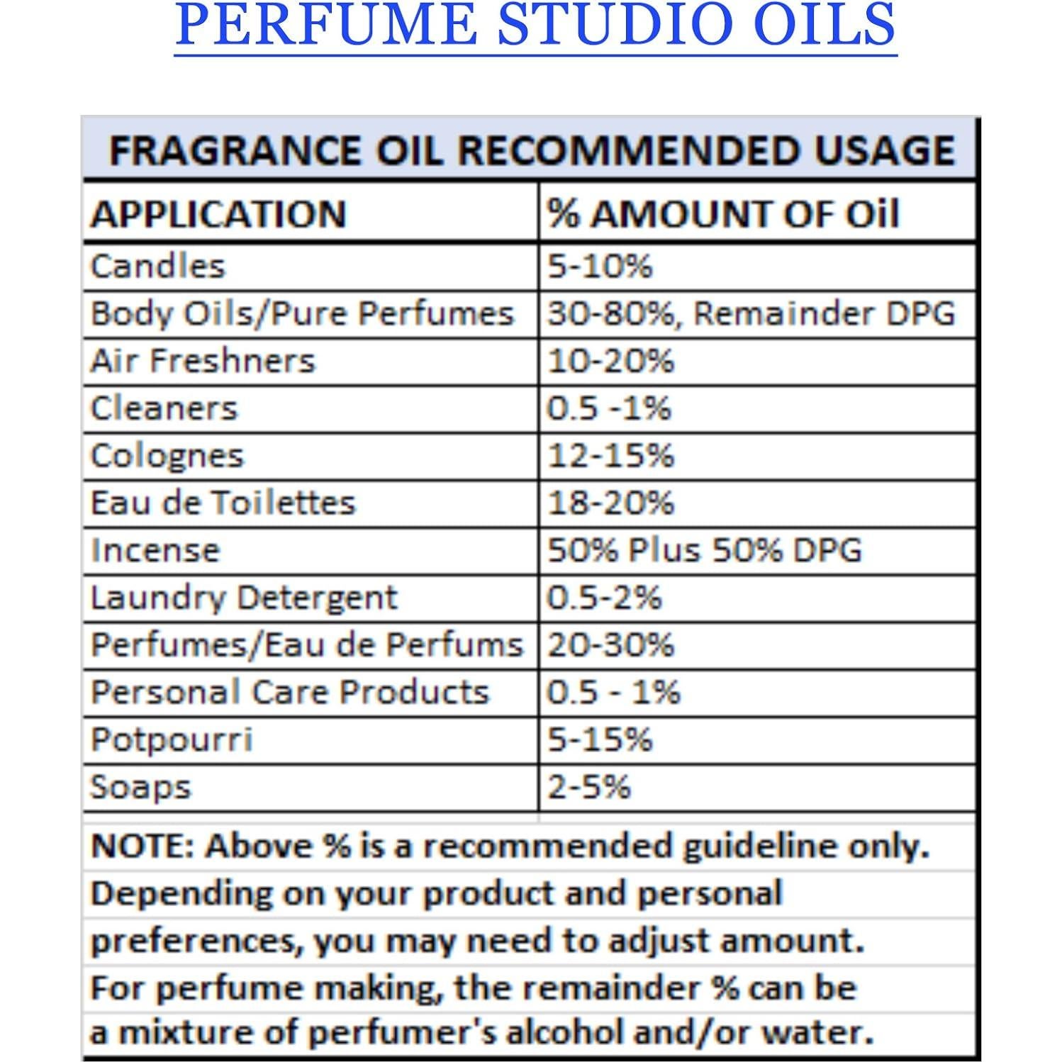 Aceite de Perfume Magnolia 100% Puro 29.57ml Perfume Studio