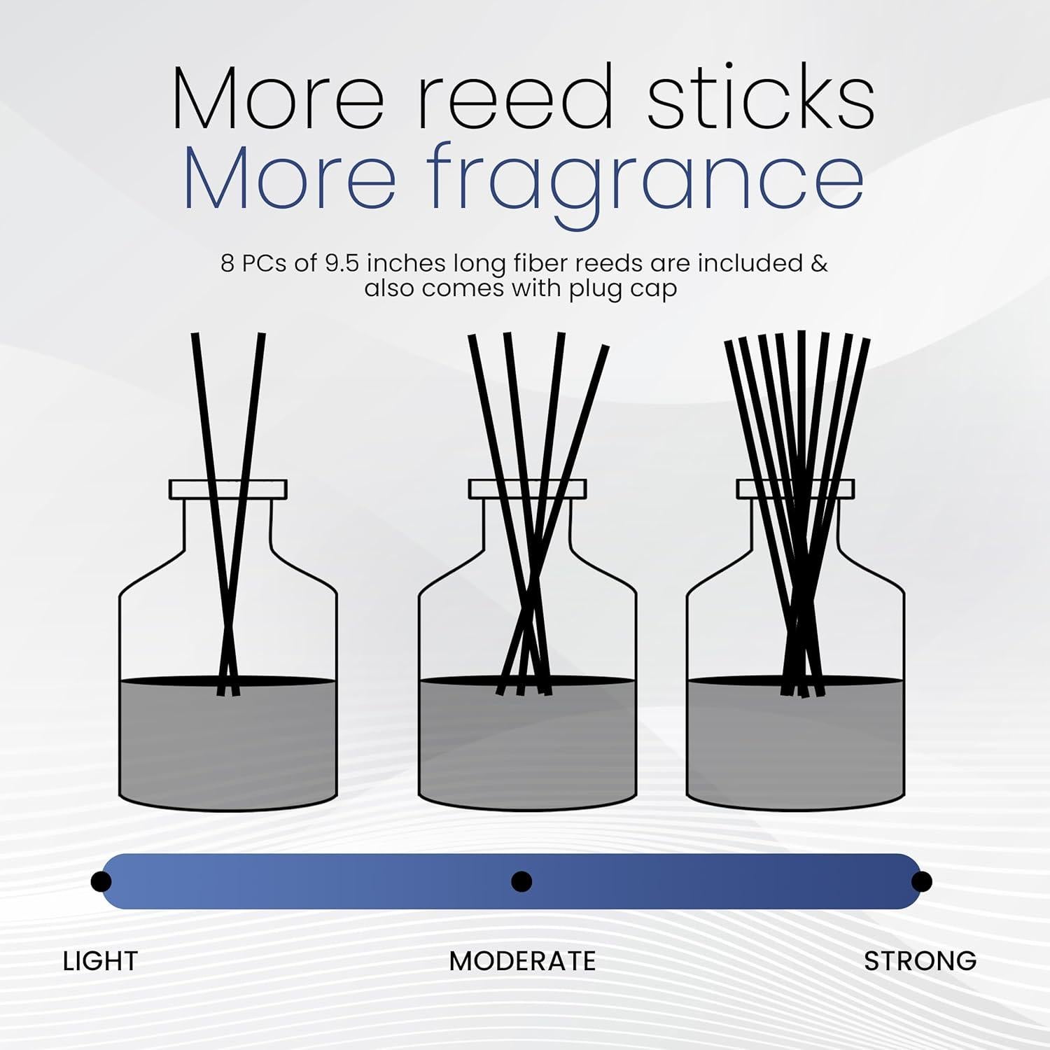 Difusor de Aroma Brooklyn Fragrance Co. 100ml Bergamota