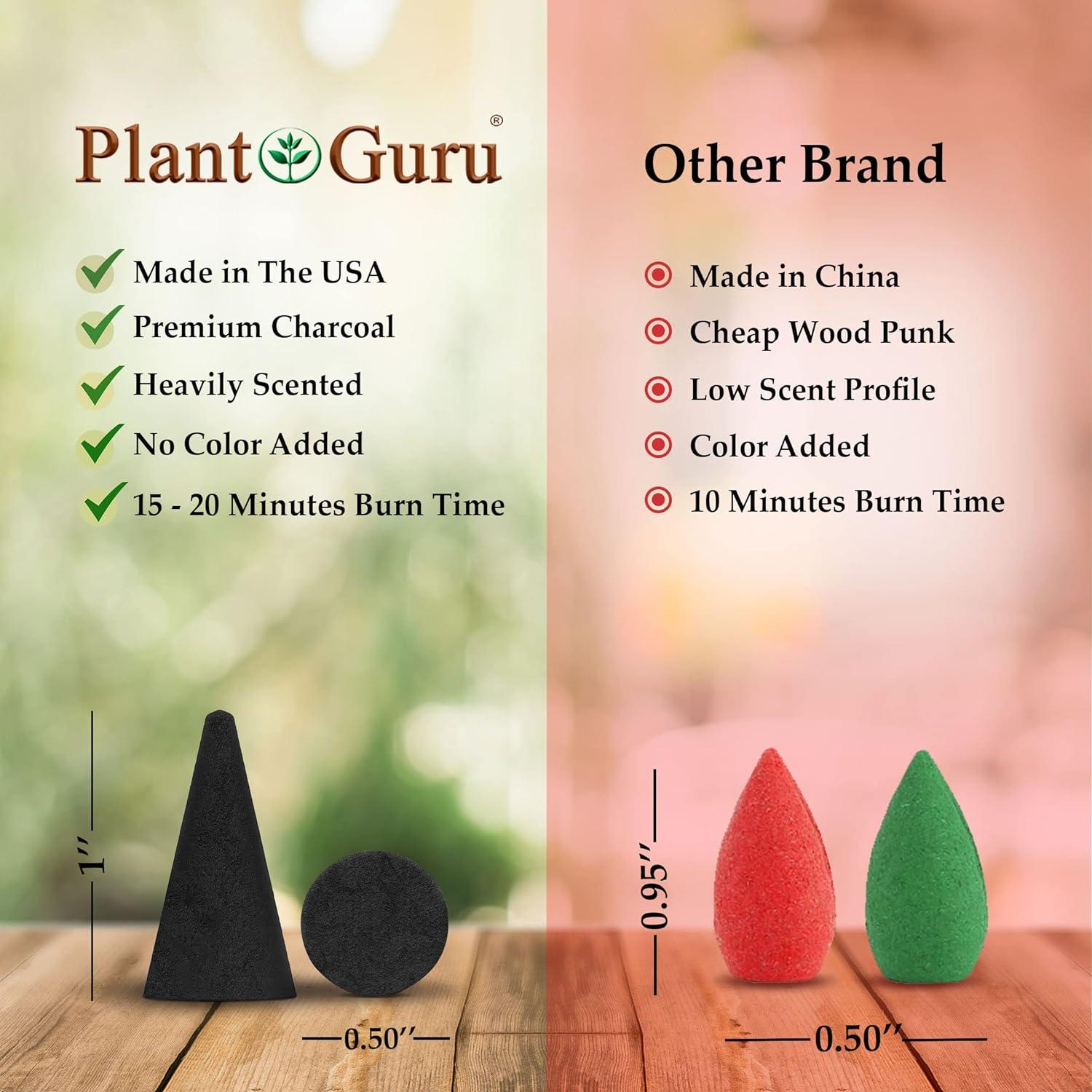 Conos de Incienso Flor de Cerezo Japonesa Plant Guru - 50 Unidades