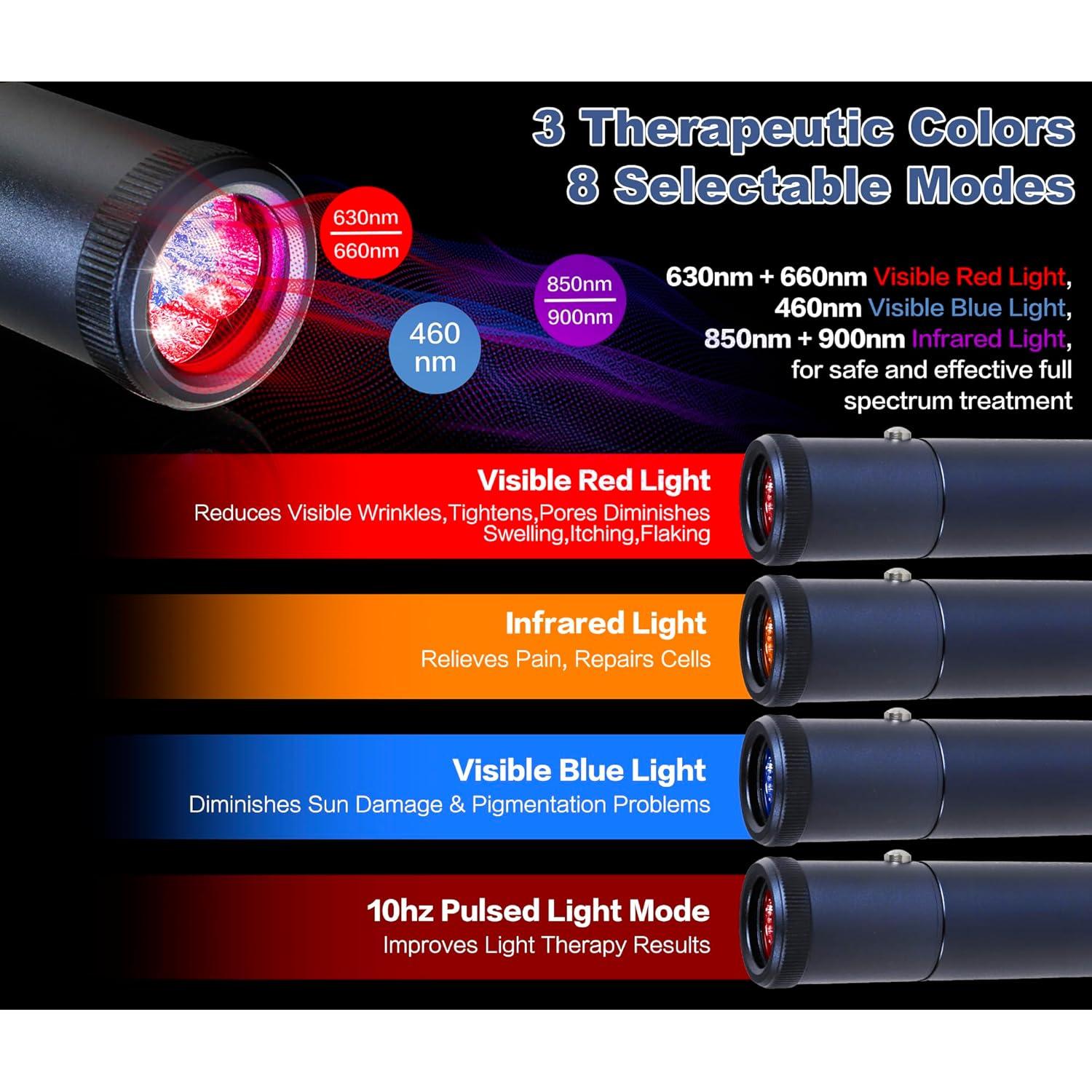 Dispositivo Terapia Luz Roja Aswaysun Alivio Dolor 21x11cm