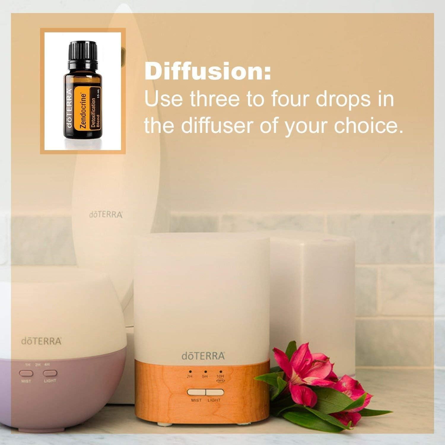 Aceite Esencial doTERRA Zendocrine 15 mL - Desintoxicante