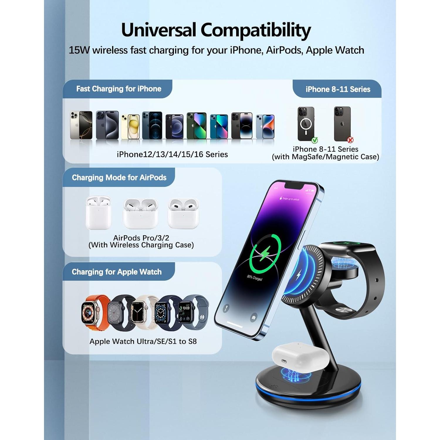 Estación de Carga 3 en 1 XEITIN Mag-Safe 18W para Apple