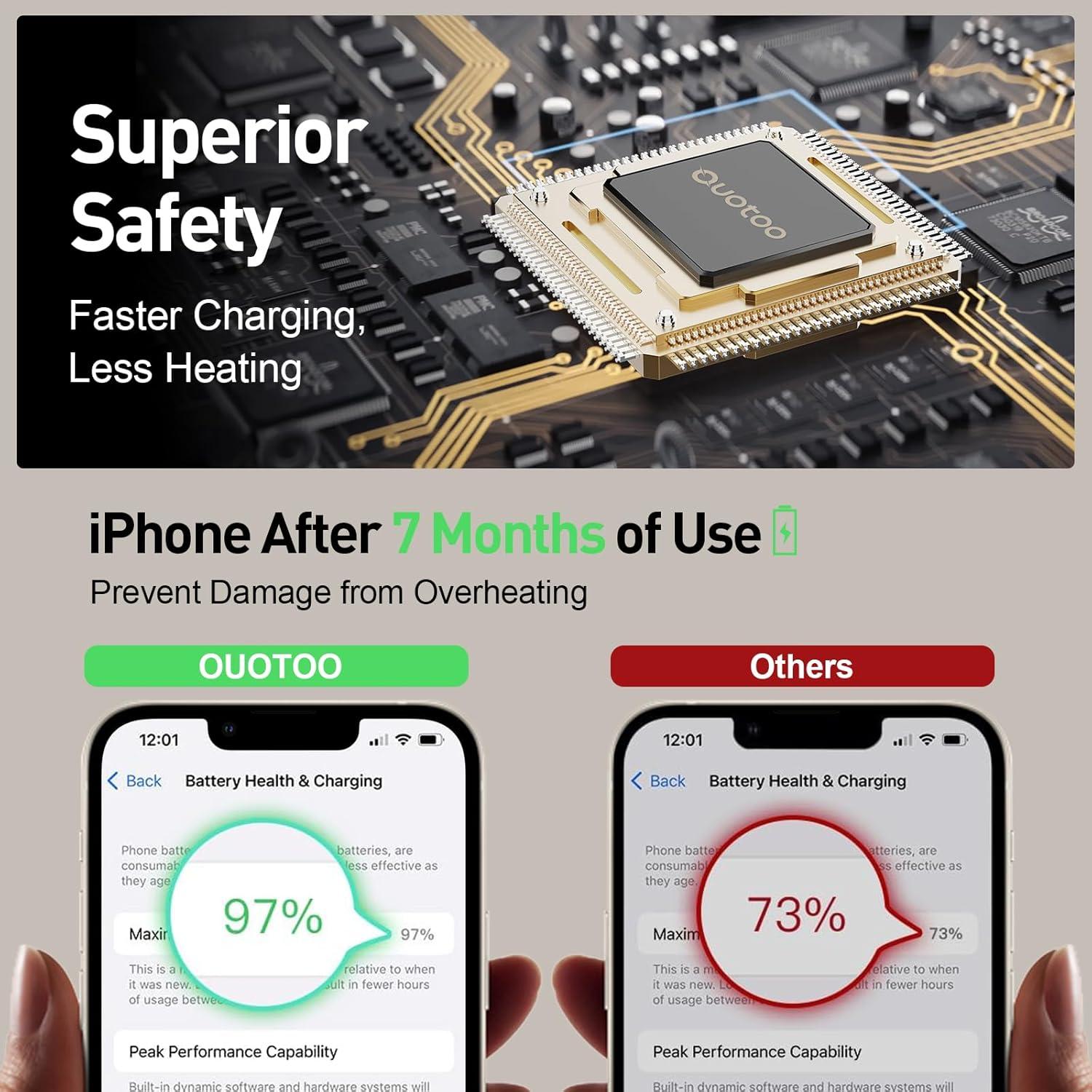 Estación de Carga 3 en 1 Mag-Safe para iPhone 16/15/14/13